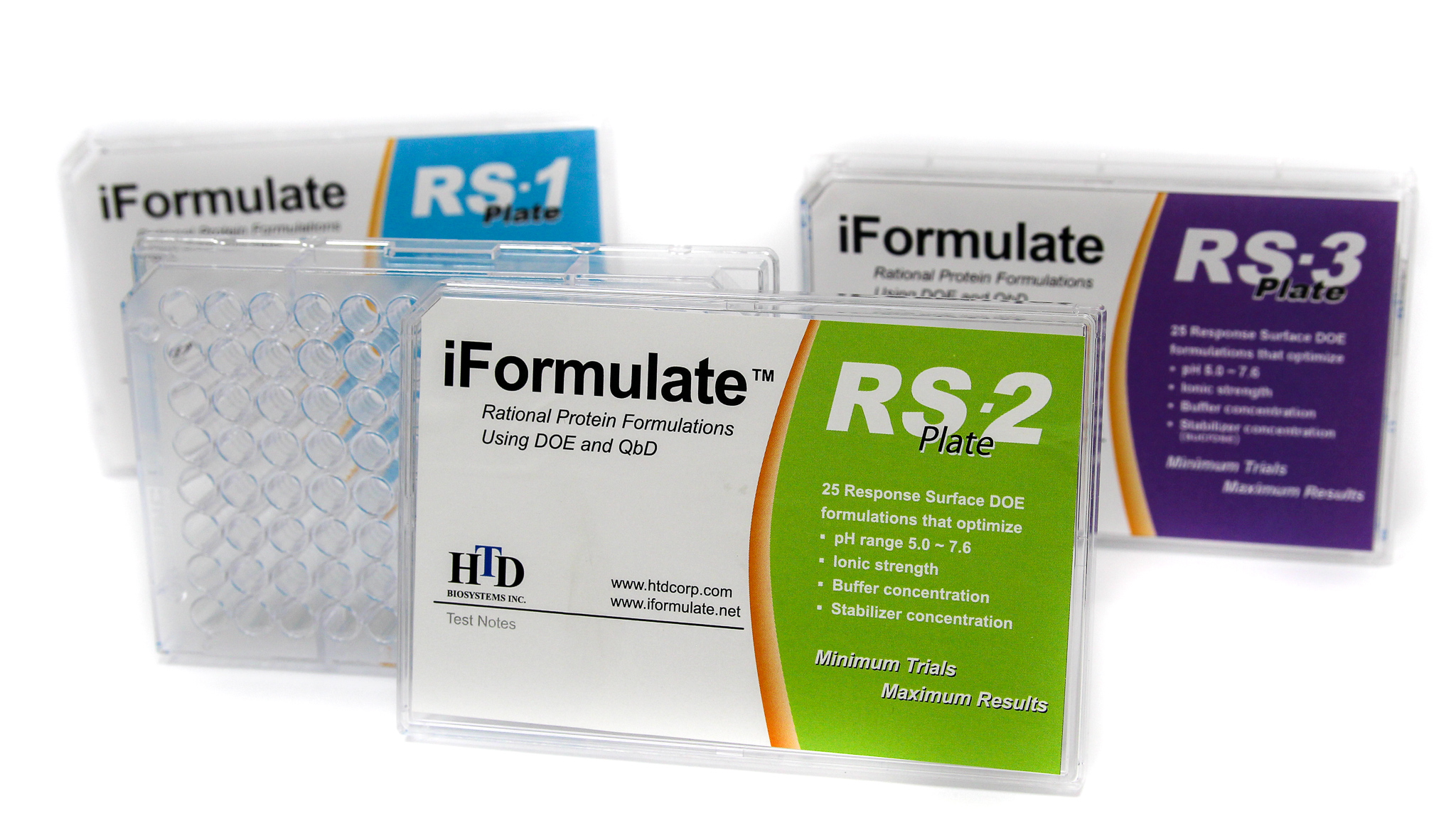 3 iFormulate Plates